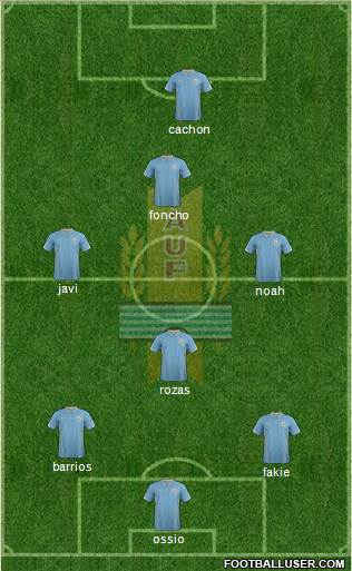Uruguay 4-3-1-2 football formation