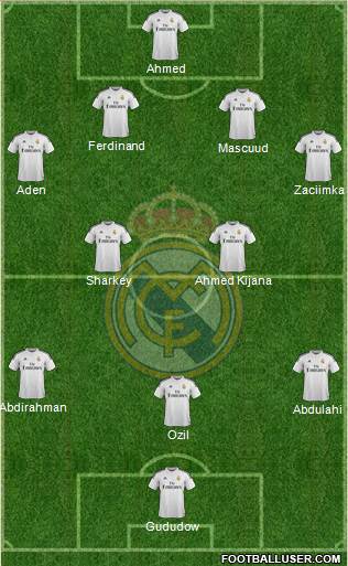 Real Madrid C.F. 4-3-2-1 football formation