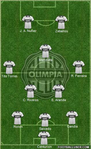 C Olimpia 3-4-1-2 football formation