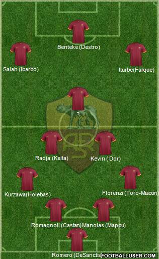 AS Roma 4-2-3-1 football formation