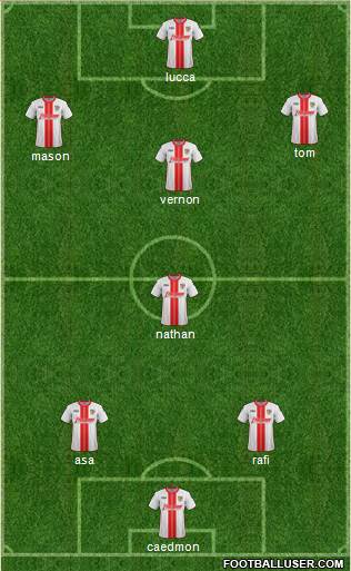 Stevenage Borough football formation