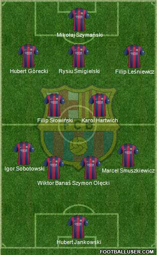 F.C. Barcelona 4-2-3-1 football formation