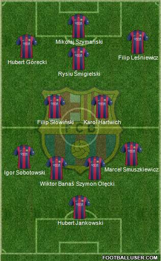 F.C. Barcelona 4-2-3-1 football formation