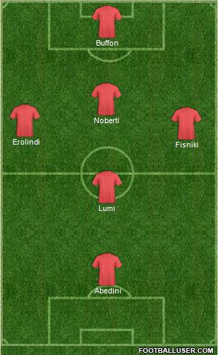 Euro 2012 Team 3-4-3 football formation