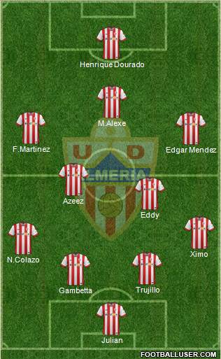 U.D. Almería S.A.D. 4-4-2 football formation