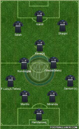 F.C. Internazionale 4-2-1-3 football formation