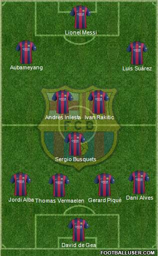 F.C. Barcelona 4-1-2-3 football formation