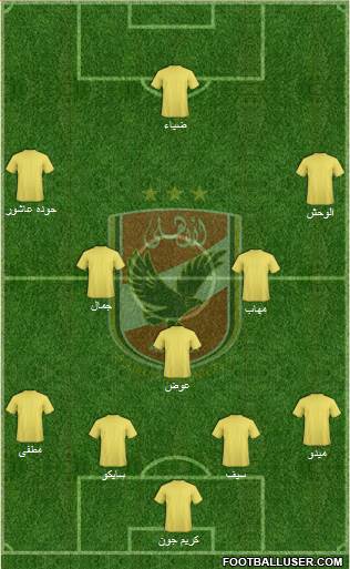 Al-Ahly Sporting Club 4-3-2-1 football formation