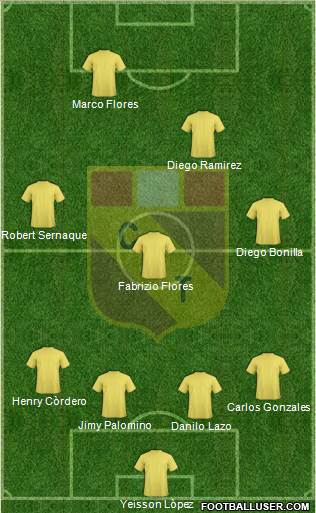 Atlético Torino 4-4-2 football formation