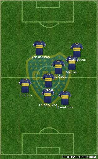 Boca Juniors 3-4-3 football formation