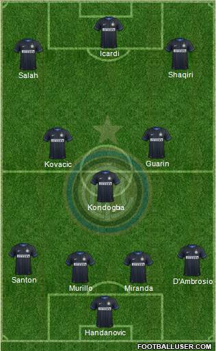 F.C. Internazionale 4-3-3 football formation