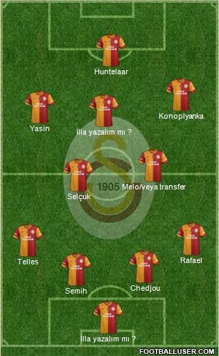 Galatasaray SK 4-2-3-1 football formation