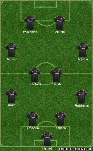 D.C. United lineup vs. Chicago Fire