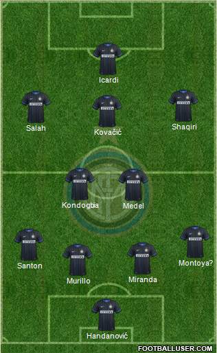 F.C. Internazionale 4-2-3-1 football formation