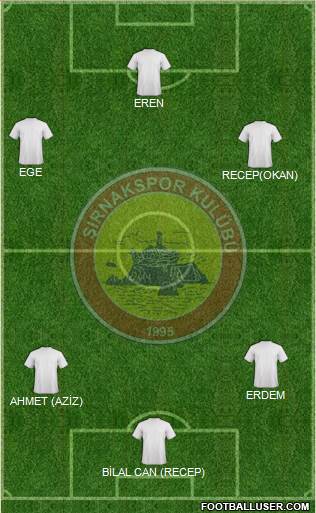 Sirnakspor 4-2-1-3 football formation