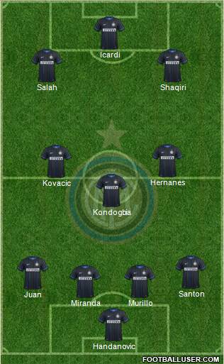 F.C. Internazionale 4-3-3 football formation