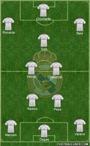 R. Madrid Castilla 4-1-3-2 football formation