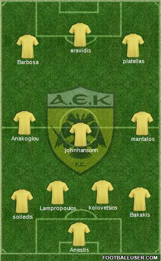 AEK Athens 5-4-1 football formation