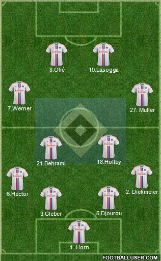 Hamburger SV 4-4-2 football formation