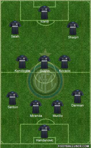 F.C. Internazionale 4-3-2-1 football formation