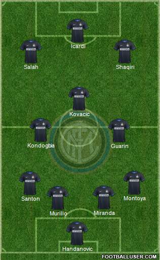 F.C. Internazionale 4-3-2-1 football formation