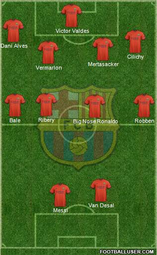 F.C. Barcelona 4-4-2 football formation