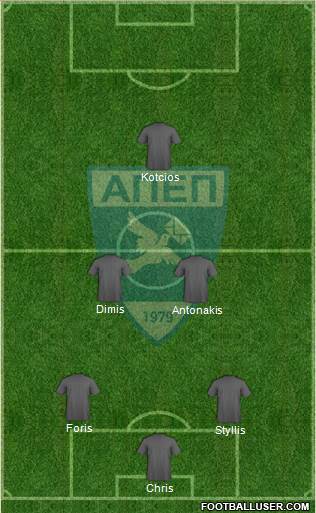 APE Pitsilias 4-4-2 football formation