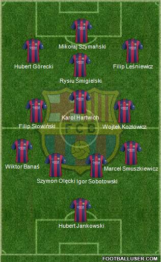 F.C. Barcelona 4-1-4-1 football formation