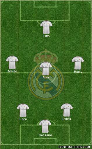 R. Madrid Castilla 4-2-4 football formation