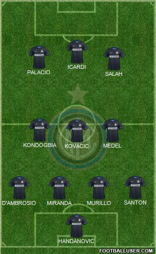 F.C. Internazionale 4-3-3 football formation