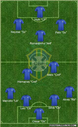 Brazil 4-4-1-1 football formation