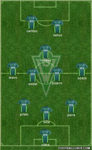 CD Santiago Wanderers S.A.D.P. 3-4-1-2 football formation