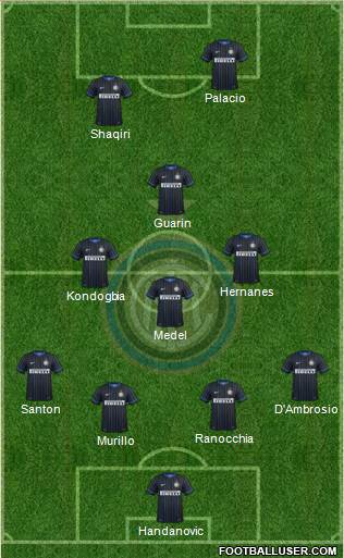 F.C. Internazionale 4-1-3-2 football formation