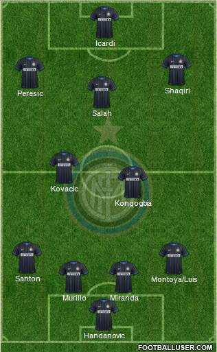 F.C. Internazionale 4-5-1 football formation