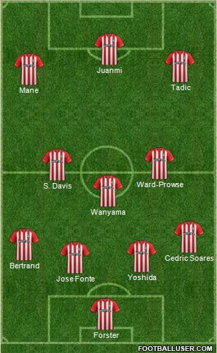 Southampton 4-1-3-2 football formation