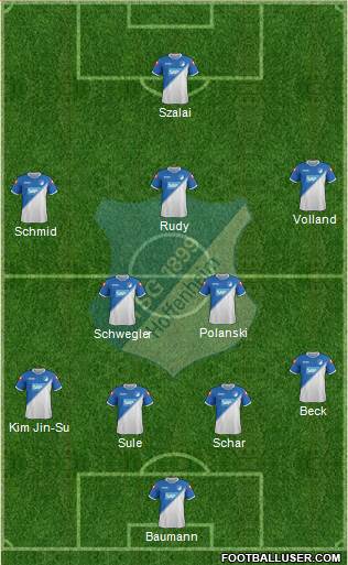 TSG 1899 Hoffenheim 4-1-2-3 football formation