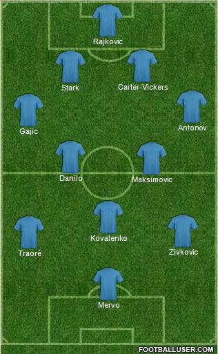 Champions League Team 4-2-3-1 football formation