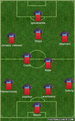 Chicago Fire 4-2-3-1 football formation