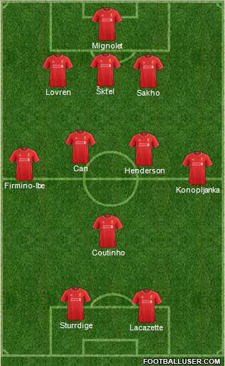 Liverpool 3-5-2 football formation