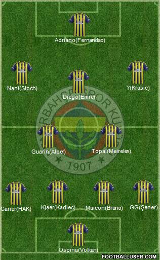 Fenerbahçe SK 4-2-3-1 football formation