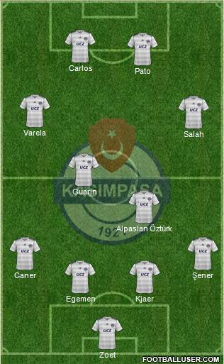 Kasimpasa 4-4-2 football formation