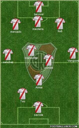 River Plate 3-4-1-2 football formation