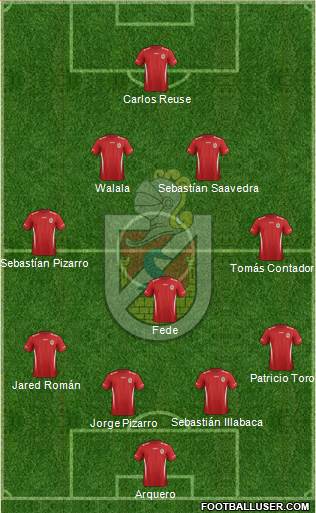CD La Serena S.A.D.P. 4-5-1 football formation