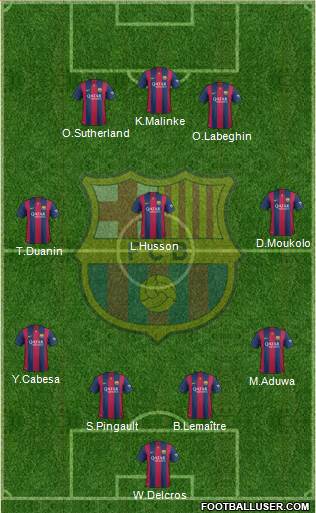 F.C. Barcelona B 3-5-2 football formation