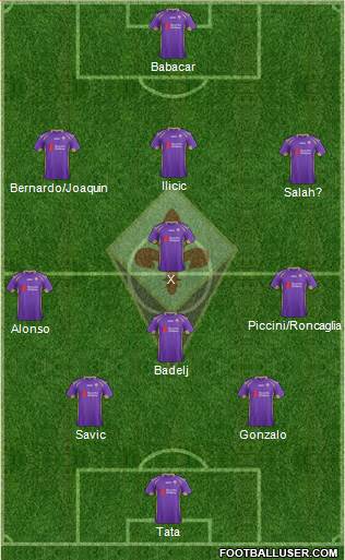 Fiorentina 4-2-3-1 football formation