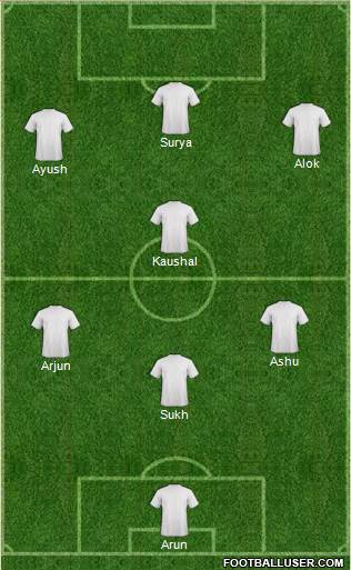 Pro Evolution Soccer Team 5-4-1 football formation