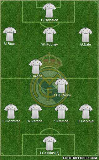 Real Madrid C.F. 4-1-3-2 football formation