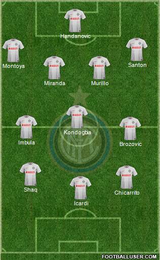 F.C. Internazionale 4-3-3 football formation