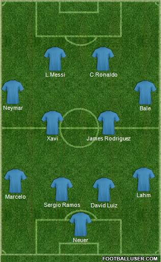 Dream Team 4-4-2 football formation