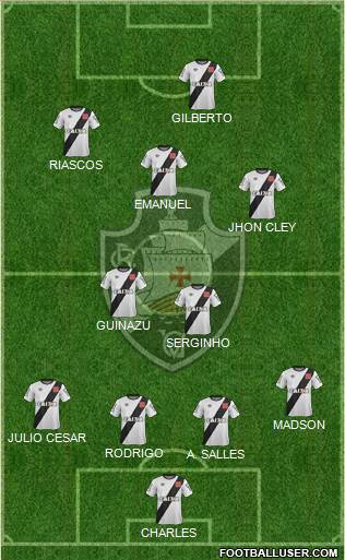 CR Vasco da Gama 4-2-3-1 football formation